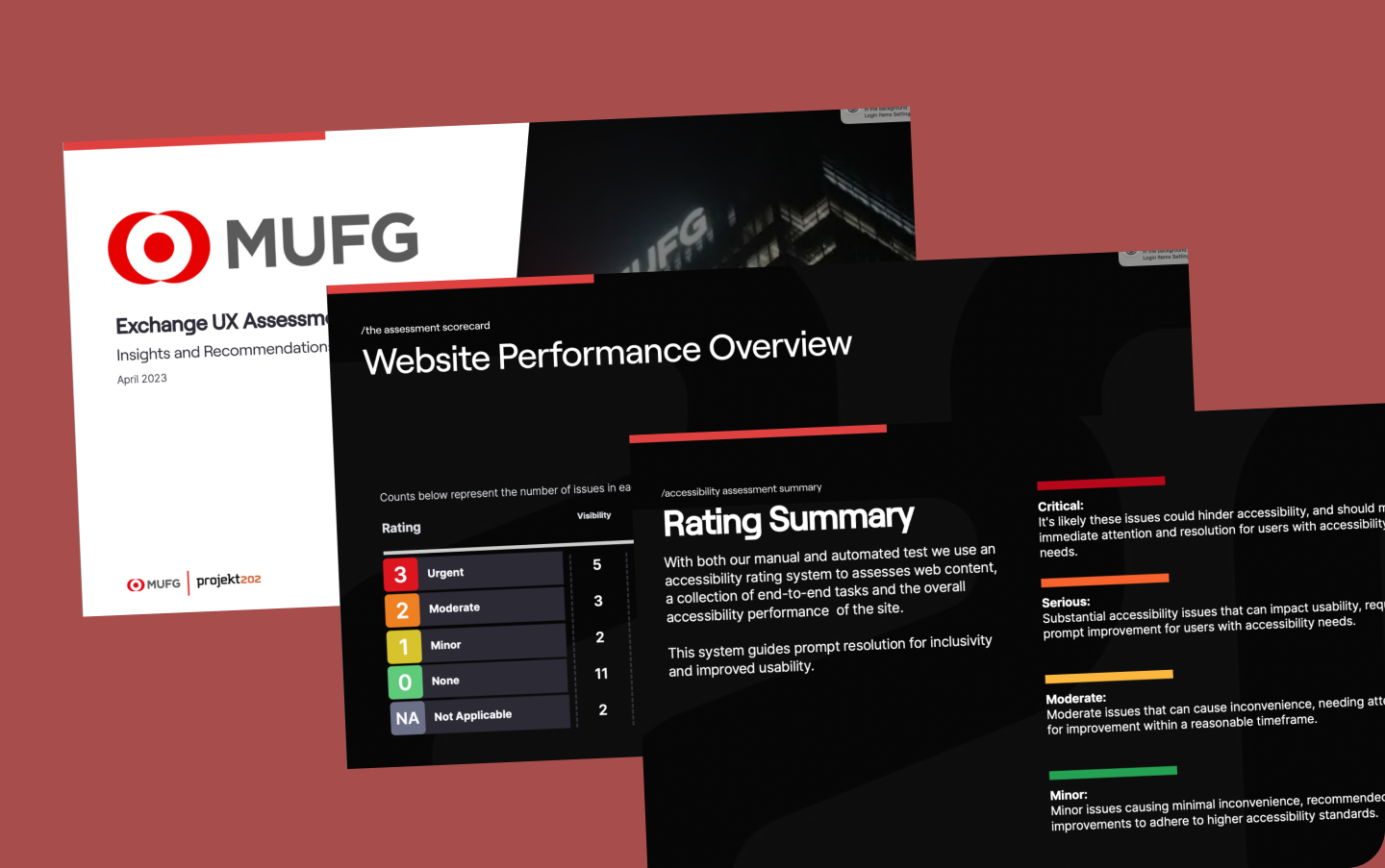 MUFG case study preview